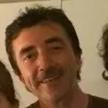 Domenico Nicoletti